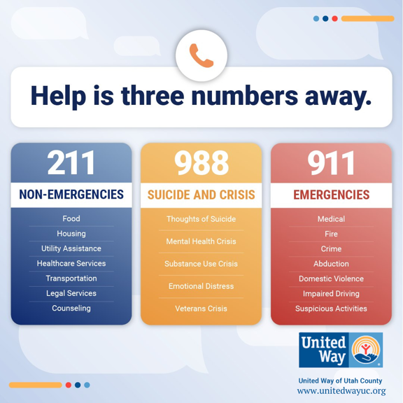 Help numbers